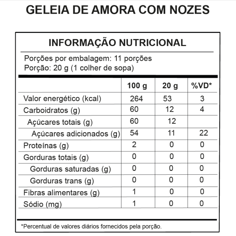 GELEIA DE AMORA COM NOZ PECAN 220G